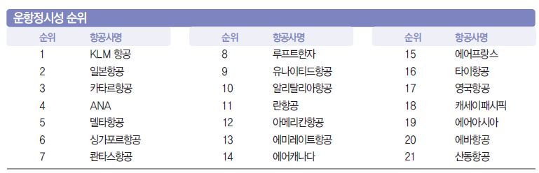 뉴스 사진